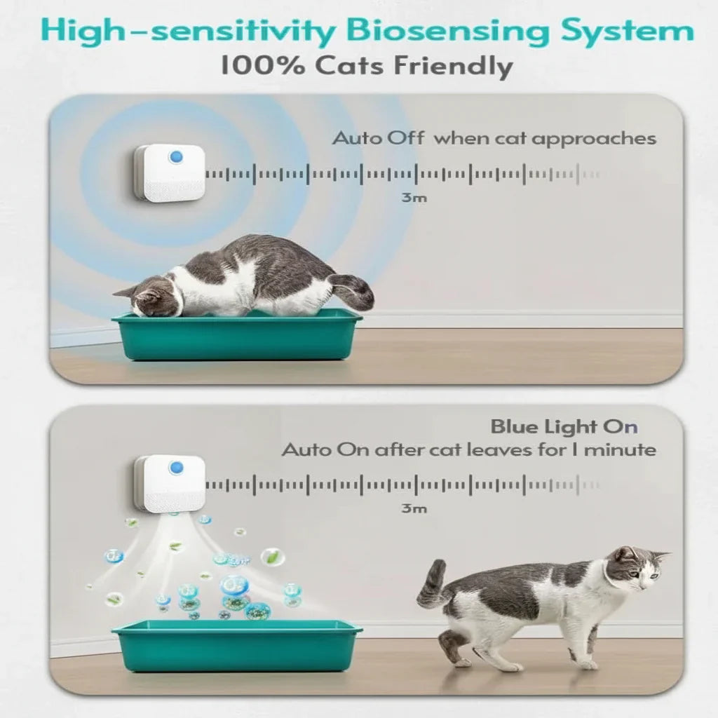 Cat Litter Box Odor Neutralizer with Motion Sensor and 14-Day Battery