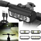 LED Bike Light with USB-C Rechargeable Power and Quick-Attach Mount, Weather-Resistant