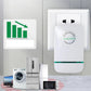Electrical Current Stabilizer with Voltage Optimization for 50 Square Meter Coverage