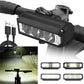 LED Bike Light with USB-C Rechargeable Power and Quick-Attach Mount, Weather-Resistant