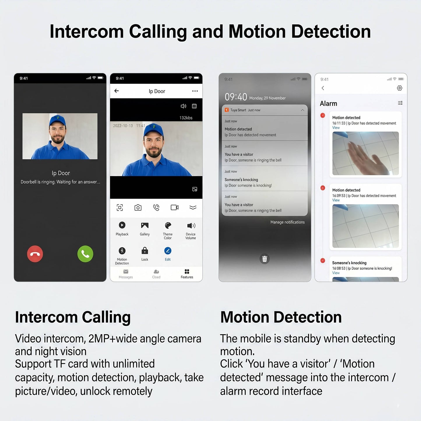 Smart Video Garage Door Keypad Controller, Remote WiFi Access with Integrated Camera for Home Security