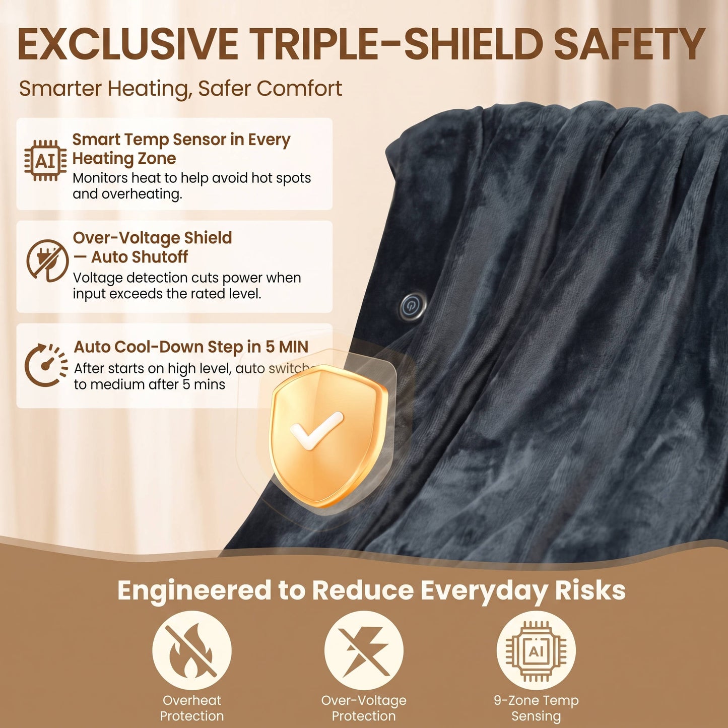 Cordless Heated Blanket with Hood, Rechargeable Wearable Throw with 9 Heating Zones & 3 Heat Levels for Camping
