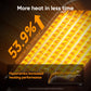 Portable Space Heater, Electric Indoor Heater with Adjustable Thermostat for Home, Office & Bedroom