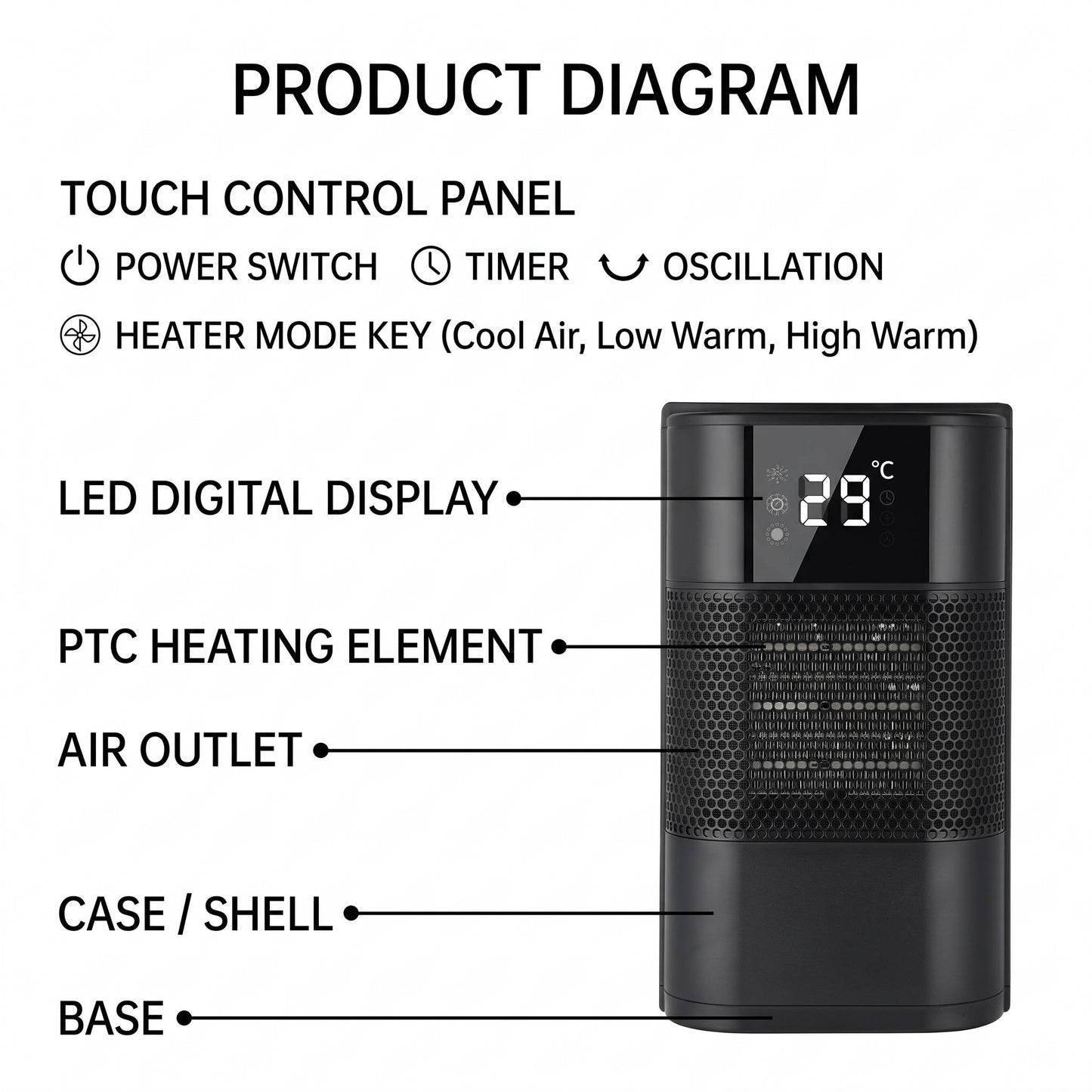 Portable Electric Space Heater, PTC Ceramic Desktop Heater with Digital Display and Thermostat for Bedroom Office Home