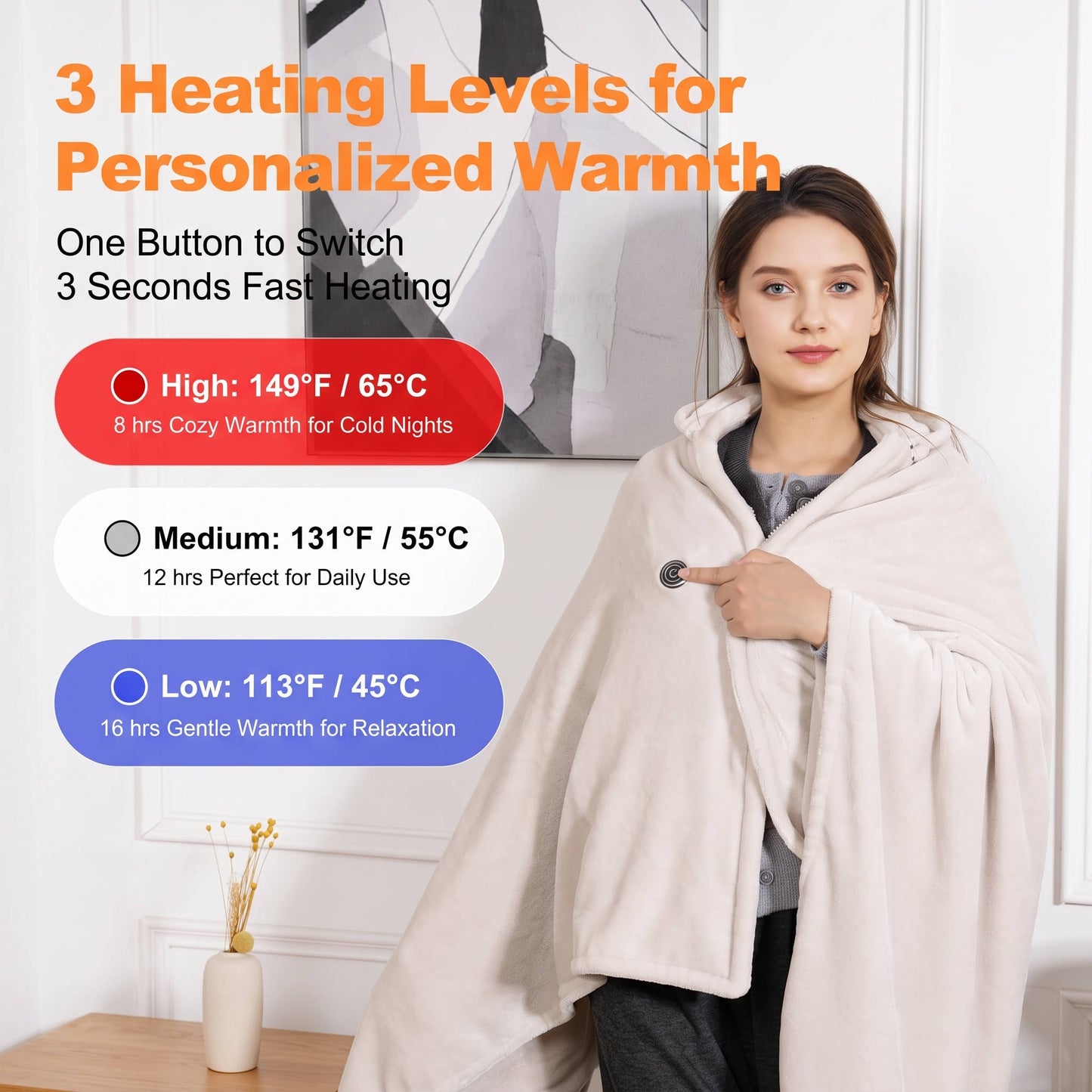 Cordless Heated Blanket with Hood, Rechargeable Wearable Throw with 9 Heating Zones & 3 Heat Levels for Camping