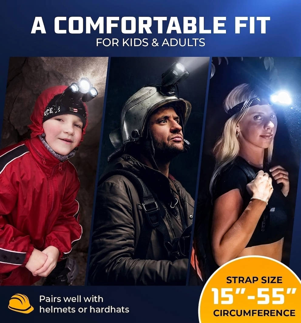 USB Rechargeable LED Headlamp, 1080 Lumen, Red Light, Zoomable IPX54 Headlight for Camping, Hiking & Hard Hats