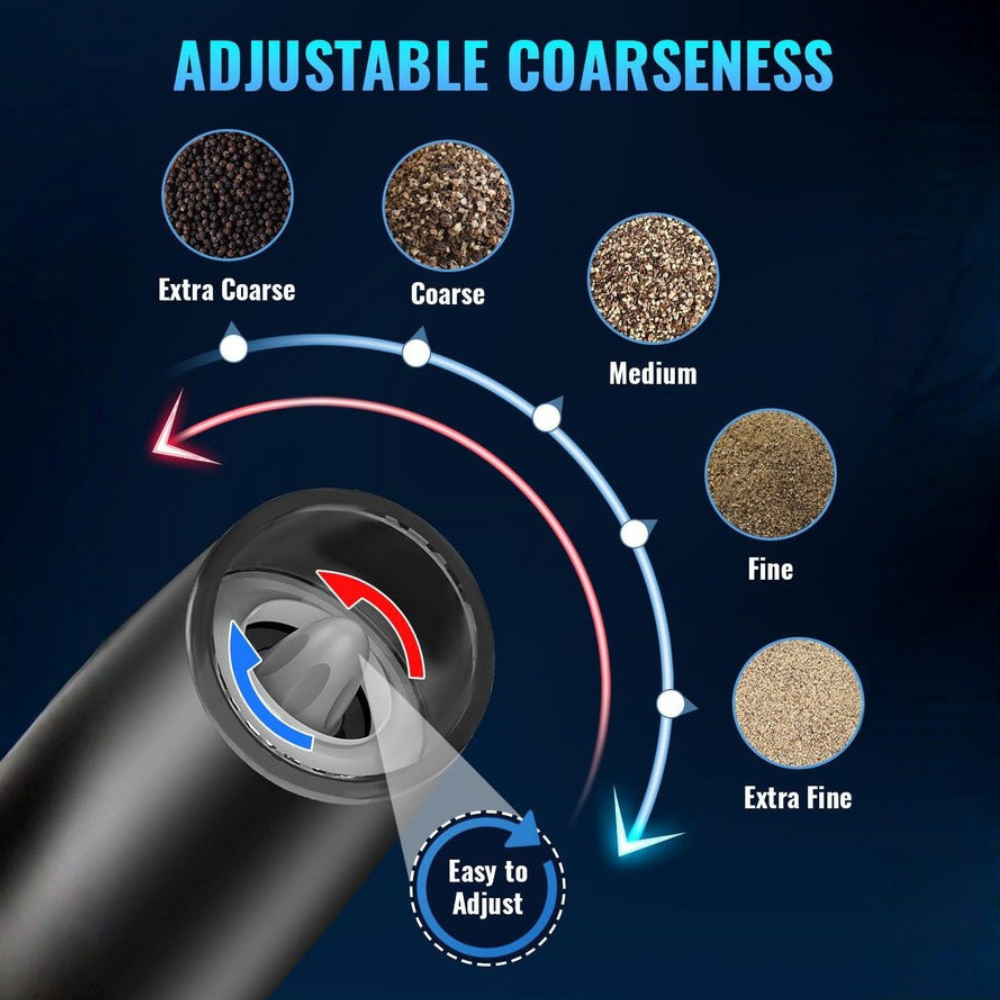 Electric Salt And Pepper Grinder with Gravity Sensor and Adjustable Coarseness