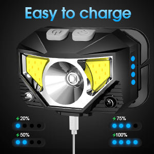 Mygametables LED Rechargeable Headlamp Flashlight with Motion Sensor
