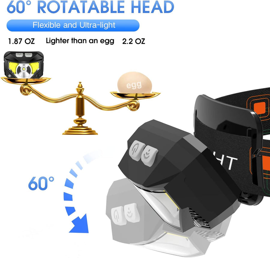 Mygametables LED Rechargeable Headlamp Flashlight with Motion Sensor