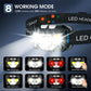Mygametables LED Rechargeable Headlamp Flashlight with Motion Sensor