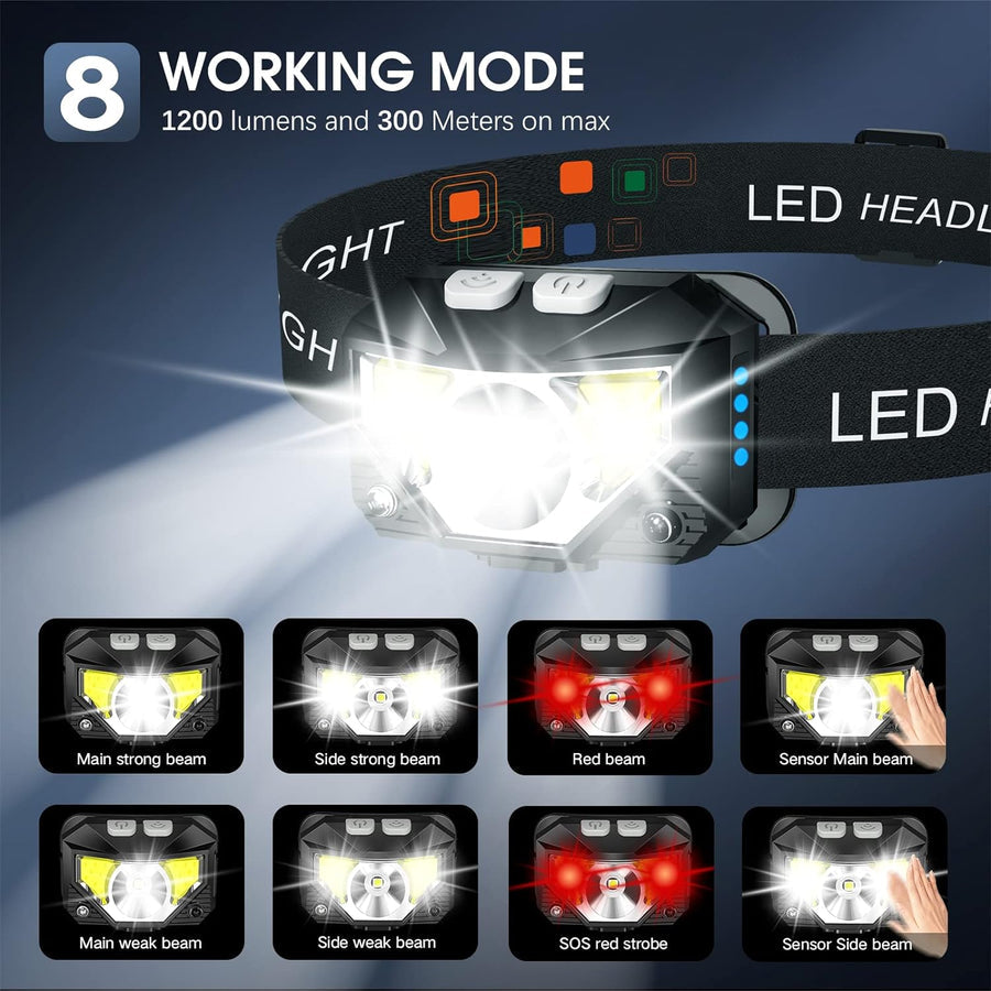 Mygametables LED Rechargeable Headlamp Flashlight with Motion Sensor