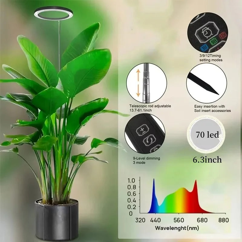 MGT Grow Light for Indoor Plants Full Spectrum LED