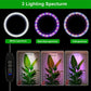 MGT Grow Light for Indoor Plants Full Spectrum LED