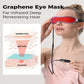 Eye Heating Pad Mask for Dry Eyes, Graphene Far Infrared USB Heated Eye Mask