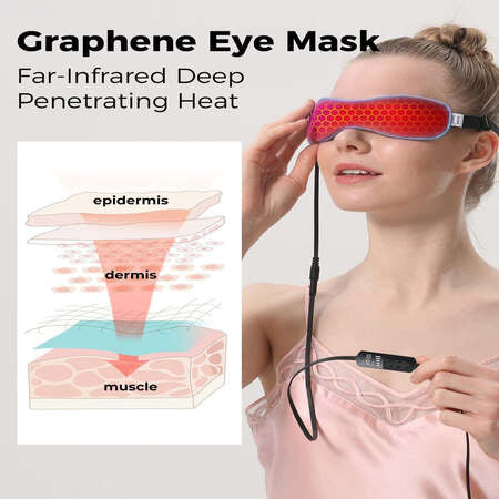 Eye Heating Pad Mask for Dry Eyes, Graphene Far Infrared USB Heated Eye Mask