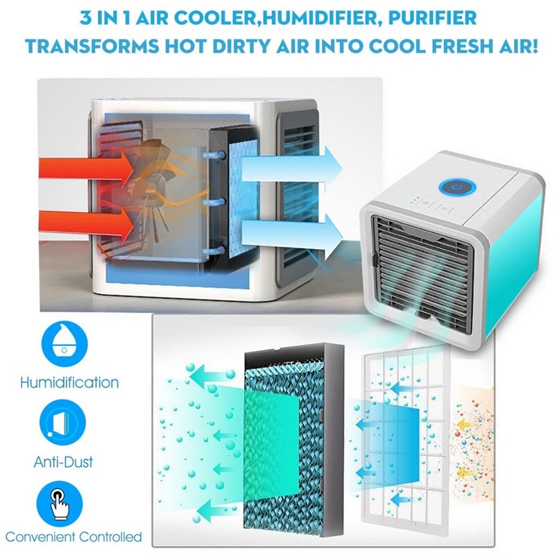 Portable Air Cooler with Humidifier and Air Purifier, 500ml Tank