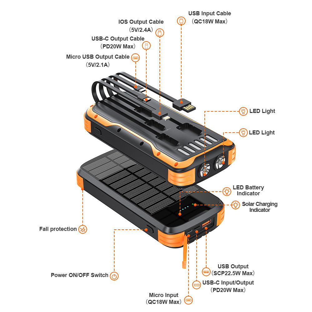 Solar Power Bank with Built In Multi-Tip Cables and LED Floodlight for Outdoor Charging