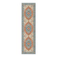 Vintage Pattern Floor Runner with Non Slip Backing and Machine Washable Fibers