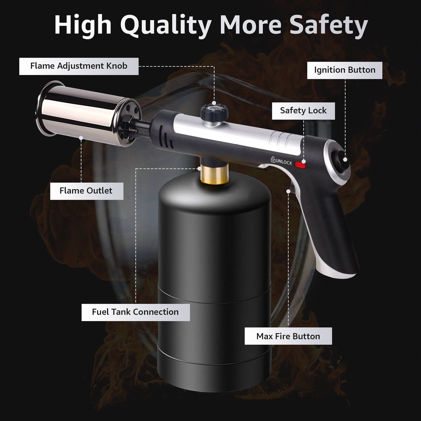 Propane Torch, Adjustable Flame Outdoor Torch with One Button Start for Cooking Weeding BBQ and Campfires
