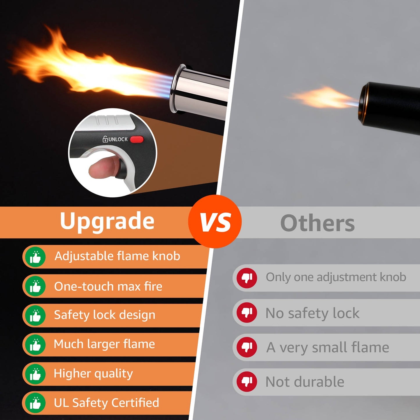 Propane Torch, Adjustable Flame Outdoor Torch with One Button Start for Cooking Weeding BBQ and Campfires