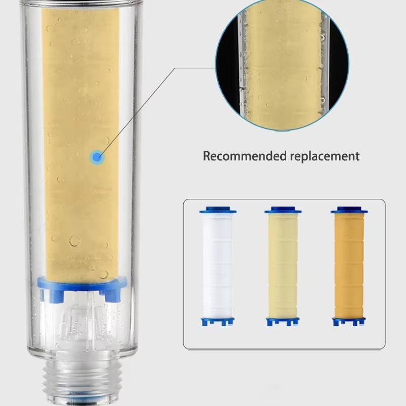 Shower Filter Cartridge Replacement with Chlorine and Fluoride Reduction, Hard Water Minerals