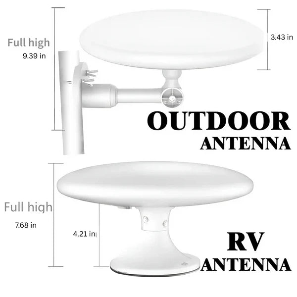 2025 Long Range Digital Outdoor HD TV Antenna