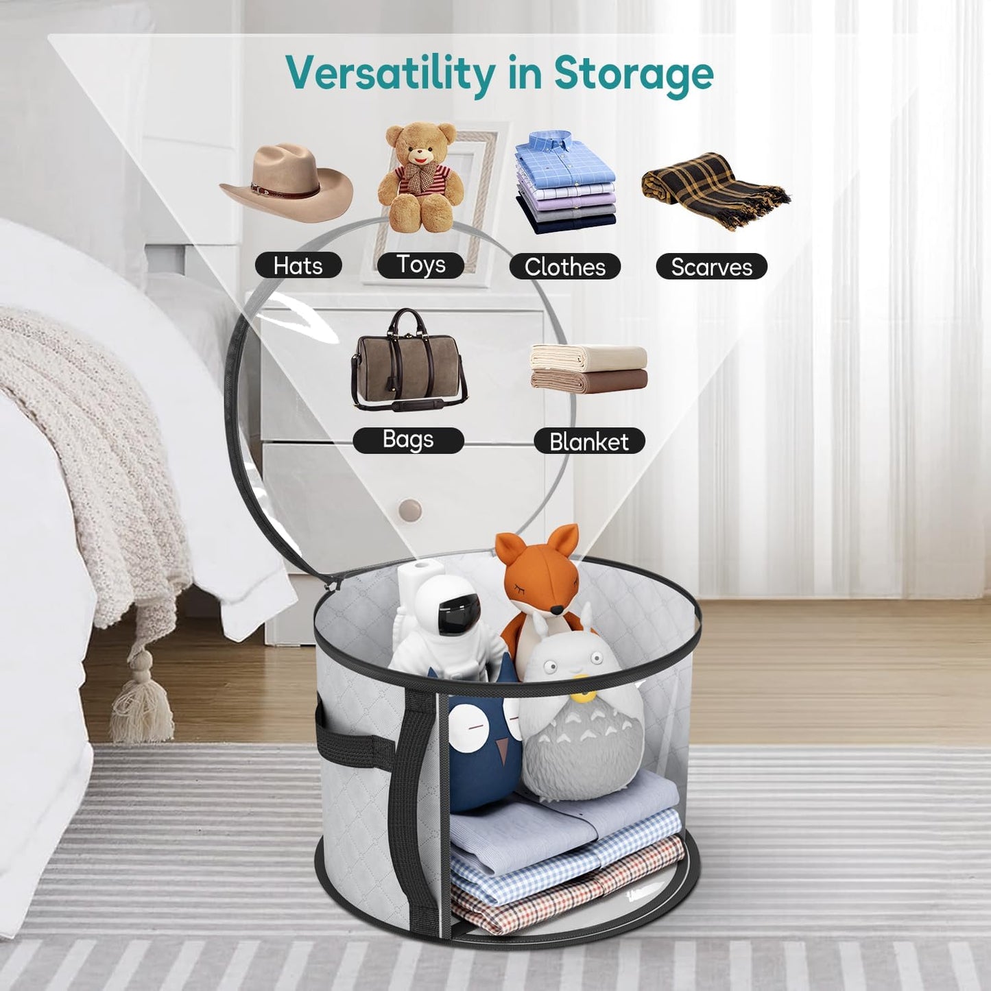 Clear Hat Storage Organizer with Dual Zipper and Reinforced Handles for 5-7 Wide Brim Hats