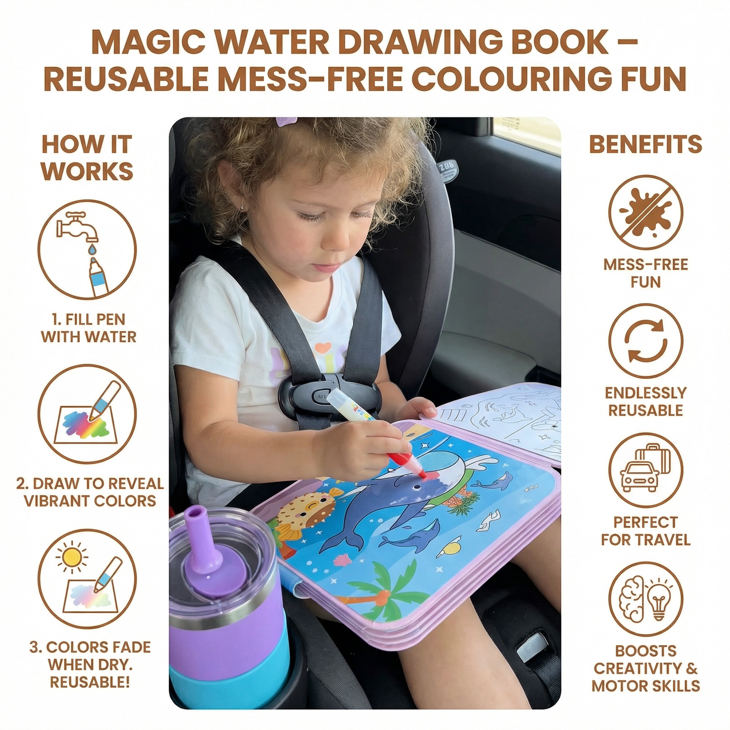Water Activated Coloring Book with Refillable Pen and Reusable Pages