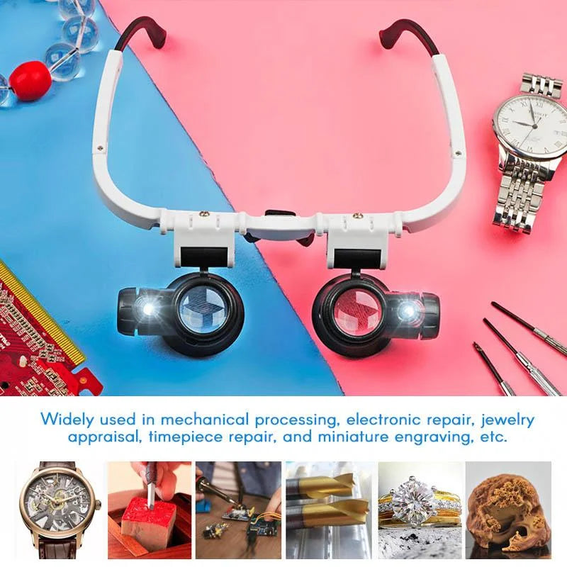 LED Magnifier Headset with Interchangeable 8x/15x/23x Lenses and Dual Adjustable LEDs