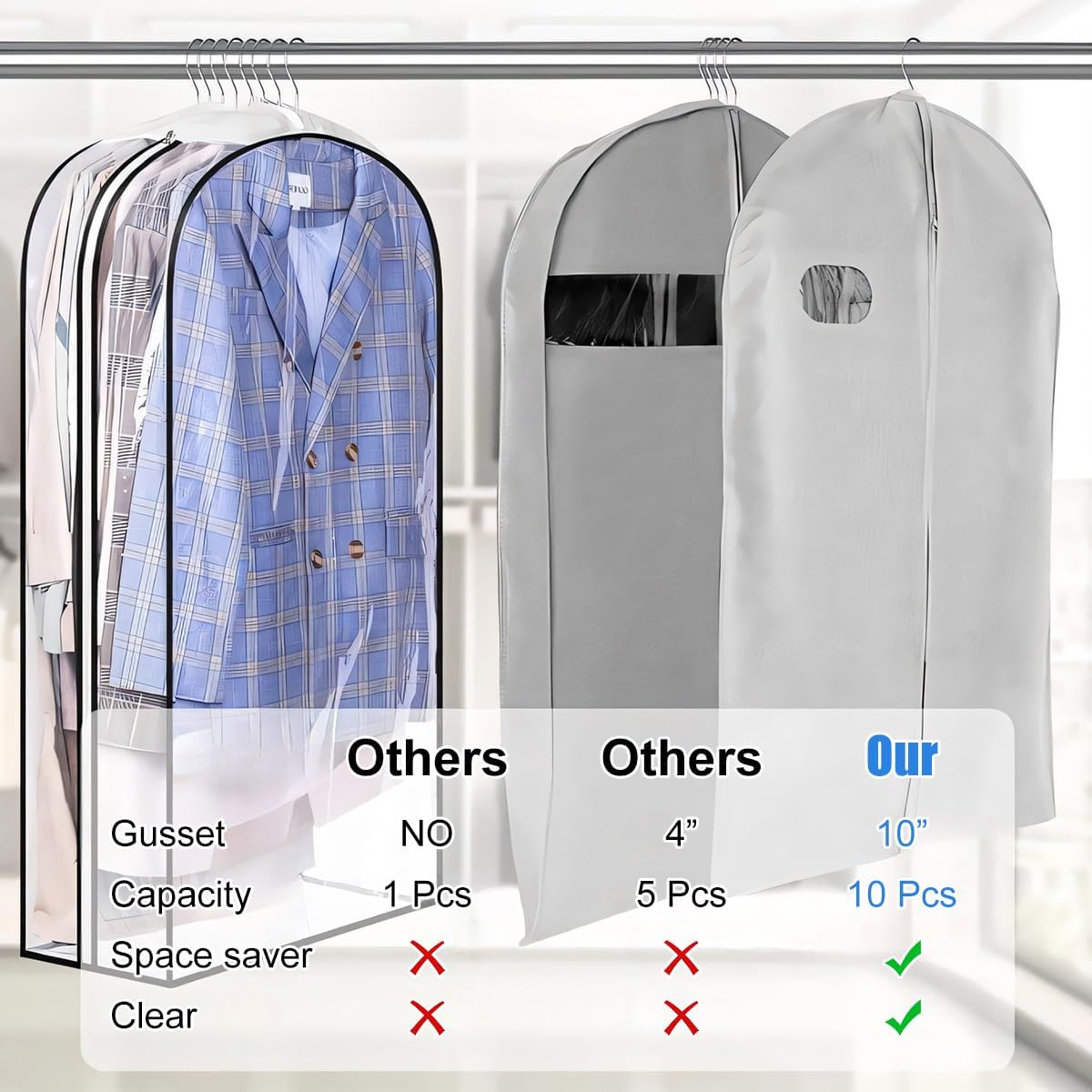 Clear Garment Storage Covers with Side Zipper and Gusseted Design, 6-Pack