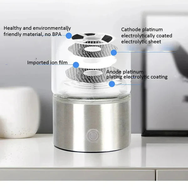 Portable Hydrogen Water Bottle for On‑the‑Go Hydration