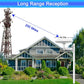 2025 Long Range Digital Outdoor HD TV Antenna