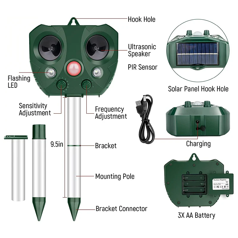 Solar Ultrasonic Bird Repeller with USB Backup and Adjustable Modes, 110 Degree Coverage