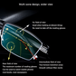 Progressive Glasses with Photochromic Tint and Anti-Reflective Coating, Lightweight Frame