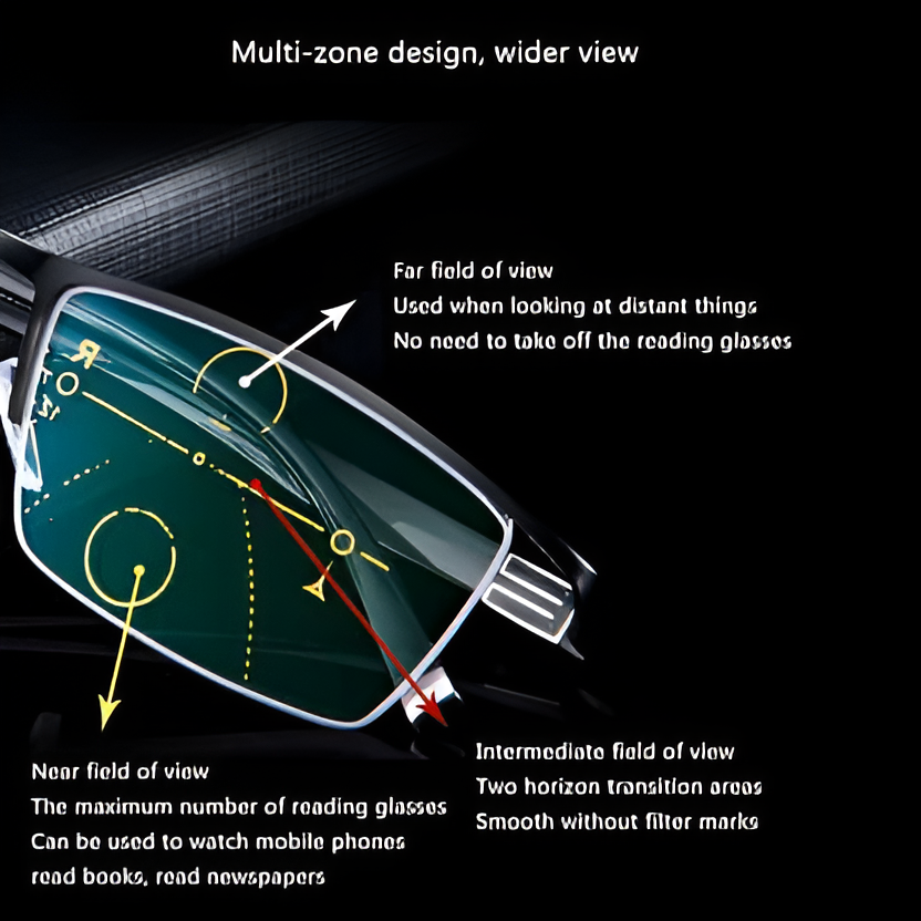 Progressive Glasses with Photochromic Tint and Anti-Reflective Coating, Lightweight Frame