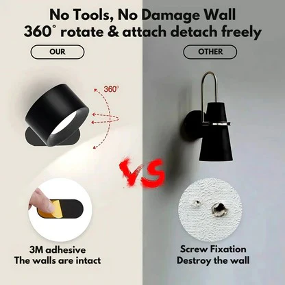 Magnetic Rechargeable Wall Light with 360° Rotation and Touch Controls, USB-C Charging