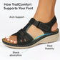 Orthopedic Sandals for Women with Contoured Insole and Adjustable Straps