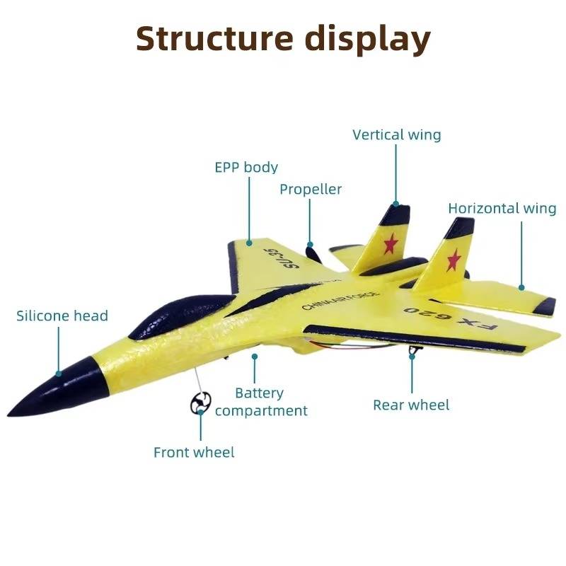 Hand Launch RC Airplane with Dual Channel Remote and 3 Axis Gyroscope, LED Night Flight