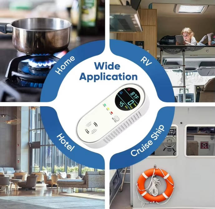 4 in 1 Plug in Carbon Monoxide and Natural Gas Detector, CO, Propane & Gas Alarm with Temp & Humidity Display, Home Safety Monitor