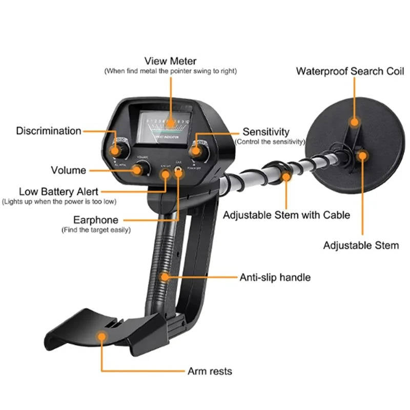 Metal Detector with Waterproof Coil and Dual Detection Modes, 11.81in Depth