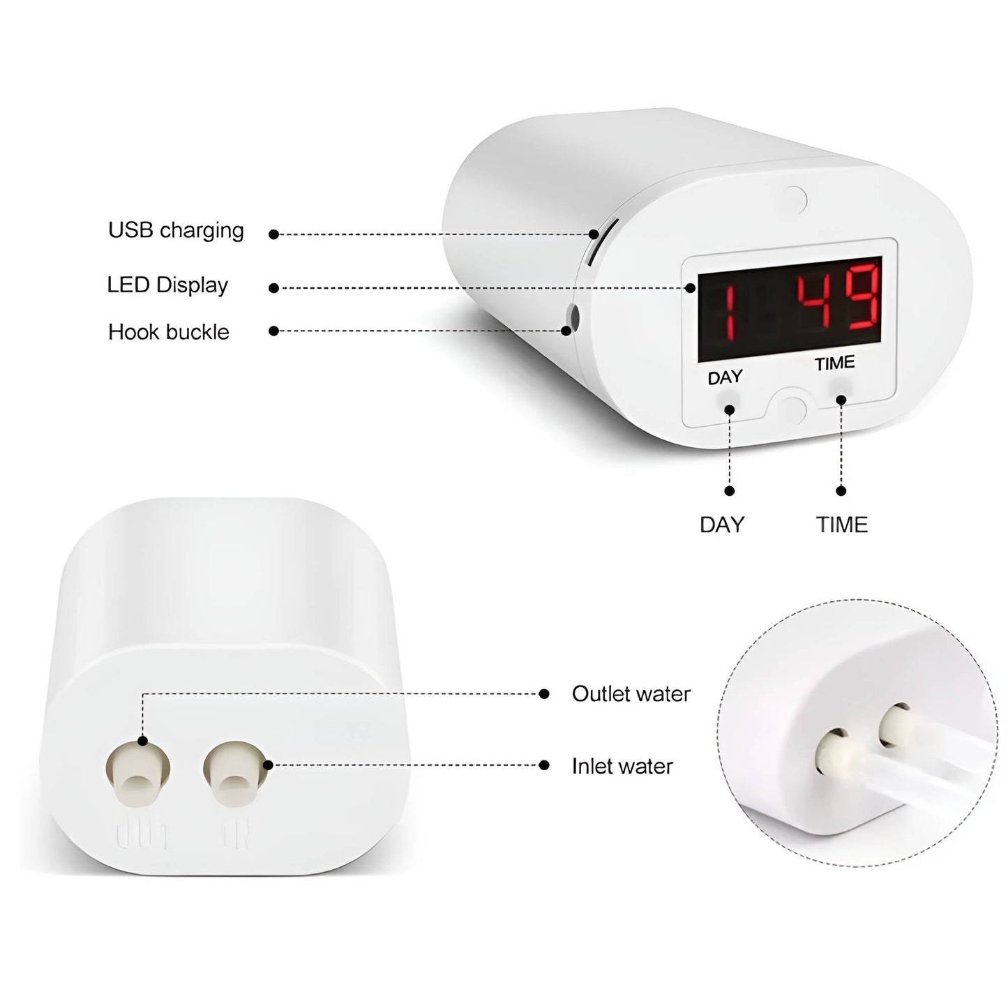 Programmable Plant Watering System with LCD Schedule Control and USB Rechargeable Battery