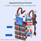 Fish Tank Aquarium Filter Systems, Oxygen Integrated & Water Purification