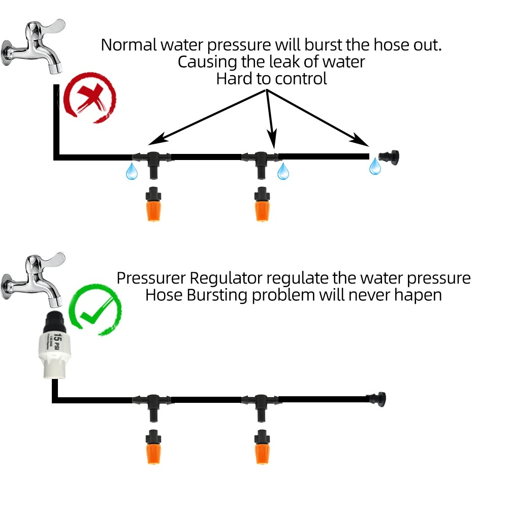 Automatic Garden Watering System with Programmable Timer and Adjustable Drip Heads