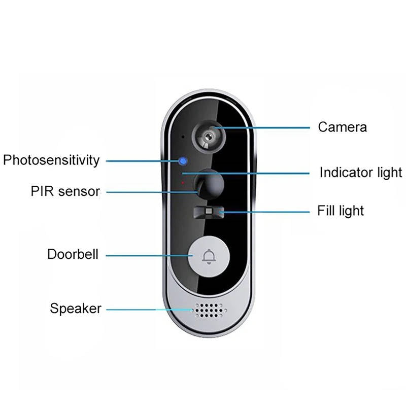 Video Doorbell with Local Storage and Two-Way Talk, HD Night Vision, Long Battery Life