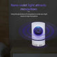 Quiet UV Light Mosquito and Fly Trap for Indoor and Outdoor Use