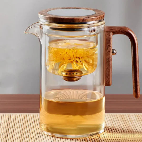 Premium Heat-Resistant Glass Teapot with Built-In Infuser