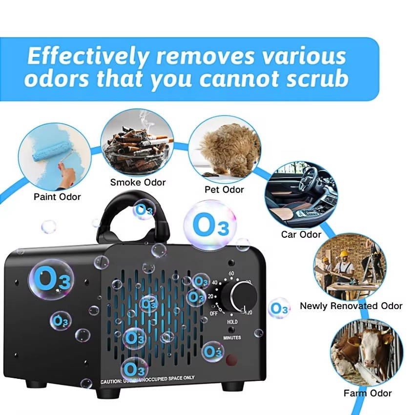 Ozone Generator, Odor Eliminator 70000mg, High Capacity Ozone Machine, Odor Removal Up to 6000 Sq.Ft, Ionizer Ozonator for Smoke, Car, Basement and Pet Room
