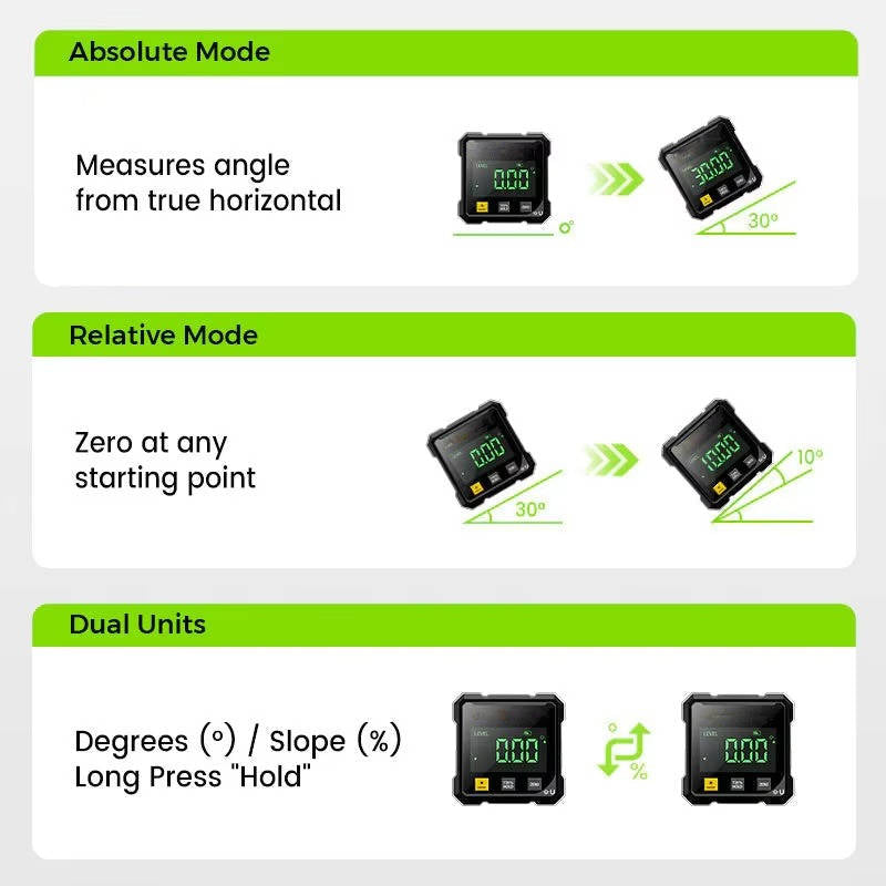 Angle Measurement Tool with LED Display and Magnetic Mount, 0.2 Degree Accuracy
