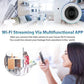 Compact 1080p Magnetic WiFi Mini Security Camera
