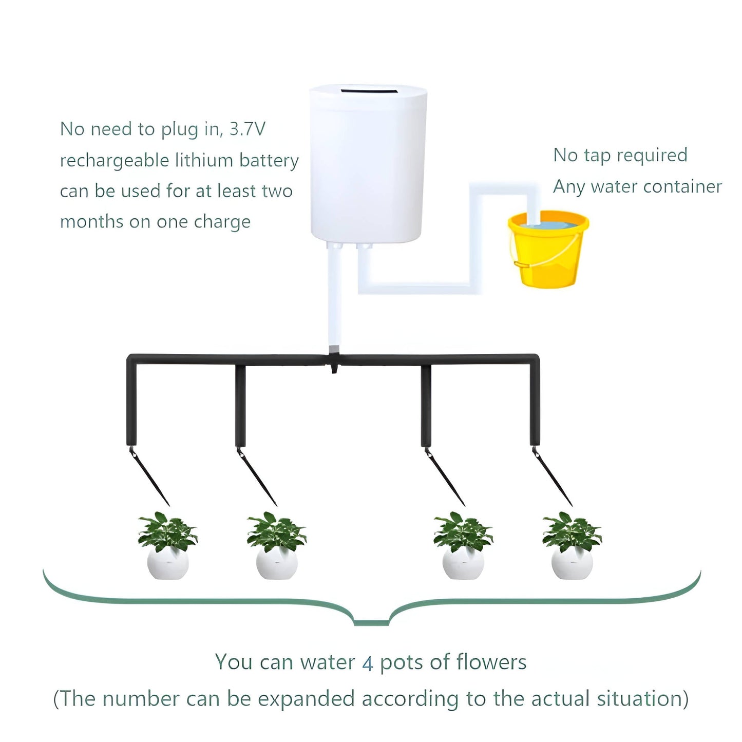 Programmable Plant Watering System with LCD Schedule Control and USB Rechargeable Battery